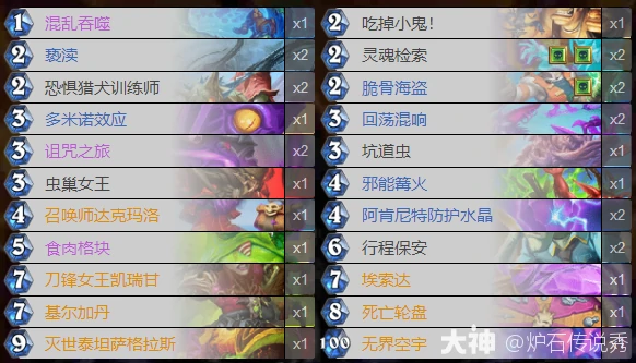 星际英雄传轮盘控制术卡组推荐,炉石传说