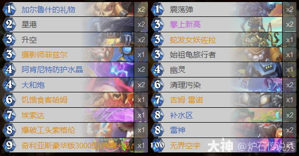星际英雄传星舰补水战卡组推荐,炉石传说
