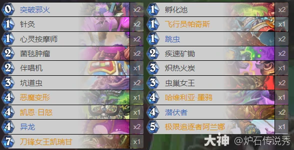 星际英雄传快攻虫瞎卡组推荐,炉石传说