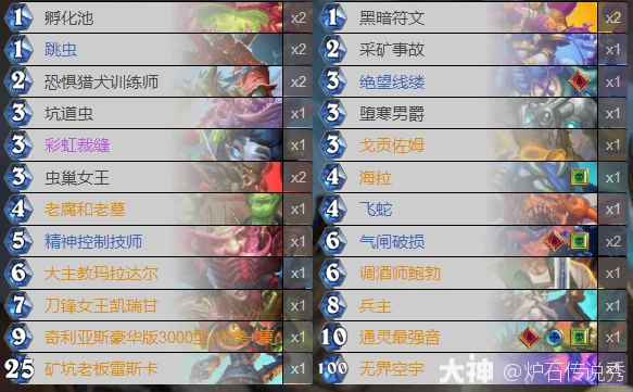 星际英雄传控制dk卡组推荐,炉石传说