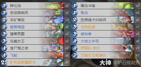 星际英雄传虫族节奏dk卡组推荐,炉石传说
