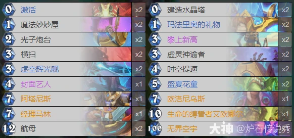 星际英雄传法强德卡组推荐,炉石传说