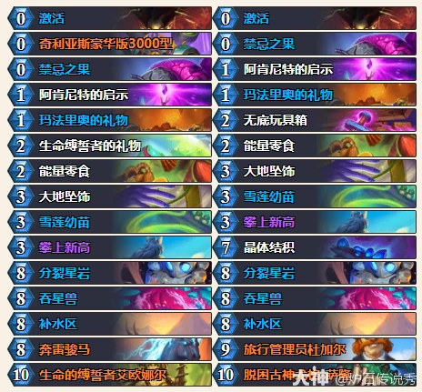星际英雄传大哥德卡组推荐,炉石传说