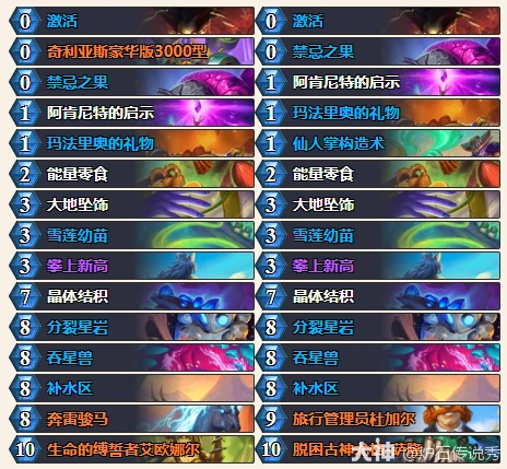 星际英雄传大哥德卡组推荐,炉石传说
