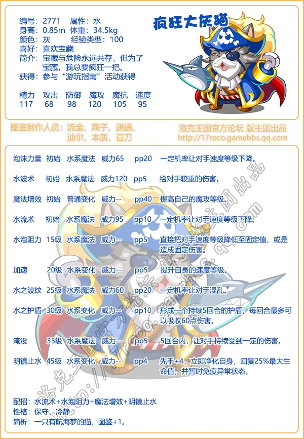 怪萌集宠物图鉴大全2025
