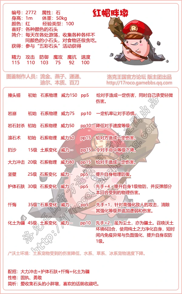怪萌集宠物图鉴大全2025
