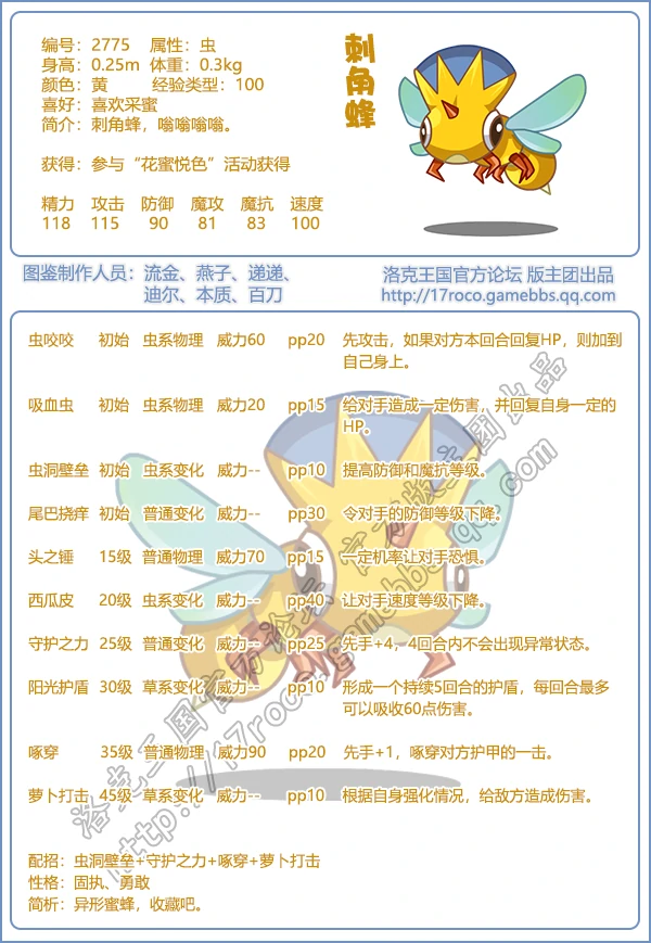 怪萌集宠物图鉴大全2025