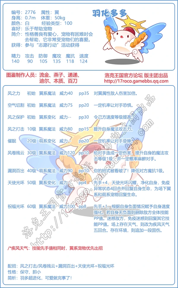 怪萌集宠物图鉴大全2025