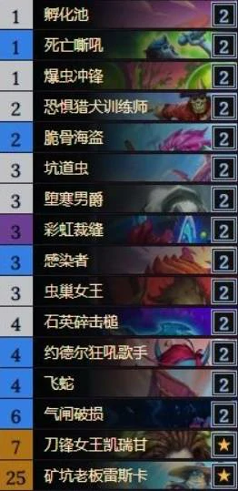 异虫彩DK卡组推荐,炉石传说