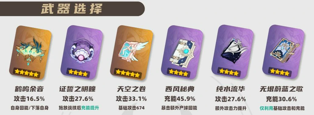 2025闲云武器选择推荐,原神