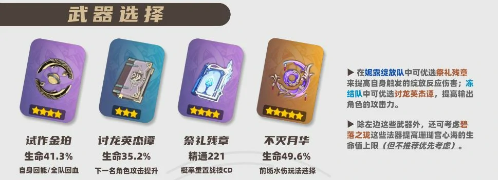 2025心海武器选择推荐,原神