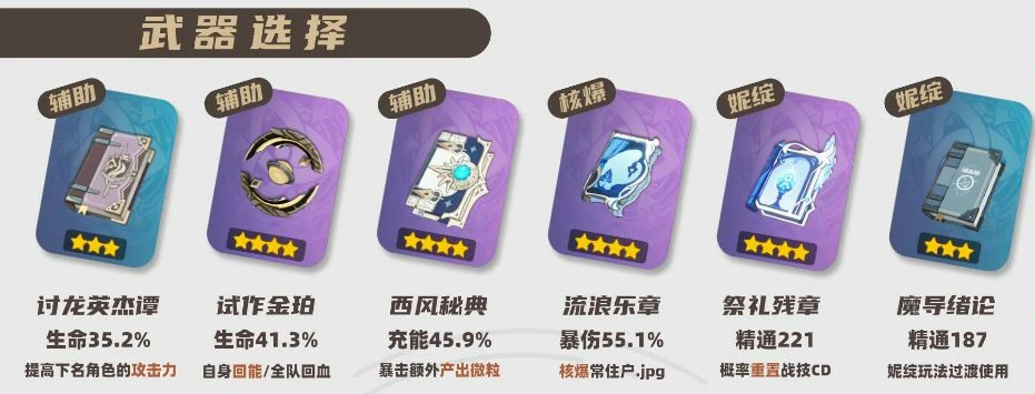 原神2025莫娜武器选择推荐,原神