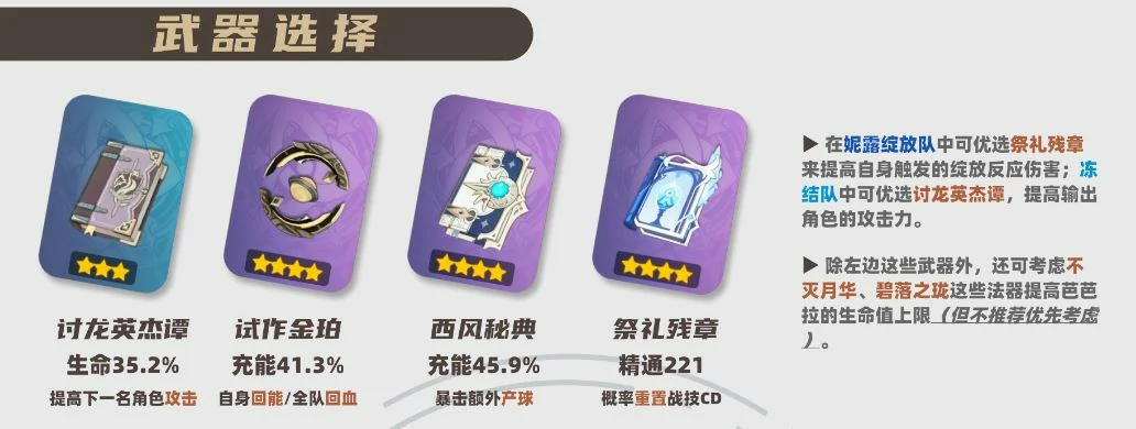 2025芭芭拉武器选择推荐,原神