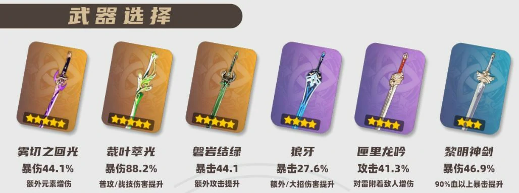 2025刻晴武器选择推荐,原神