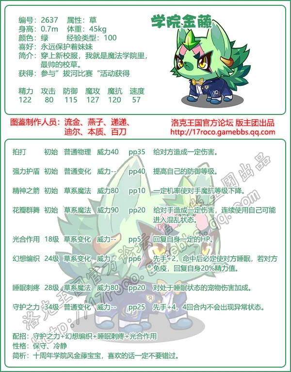 学院精灵图鉴大全2025