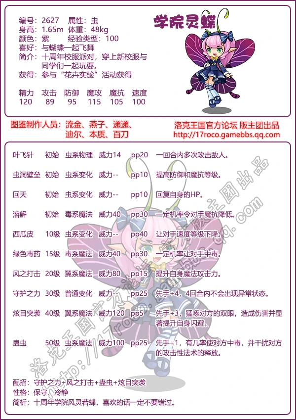 学院精灵图鉴大全2025