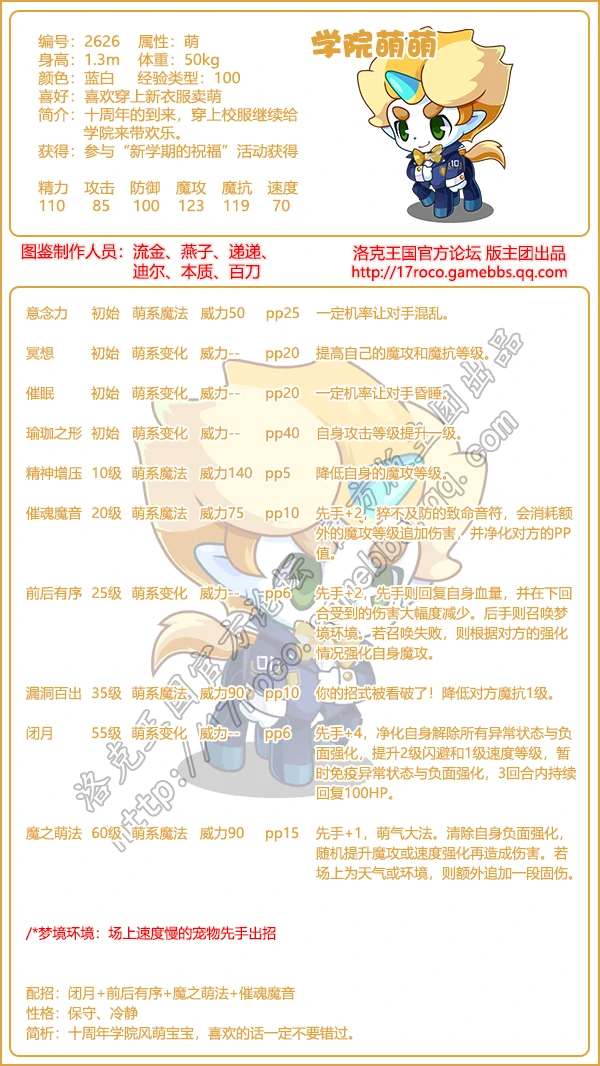 学院精灵图鉴大全2025