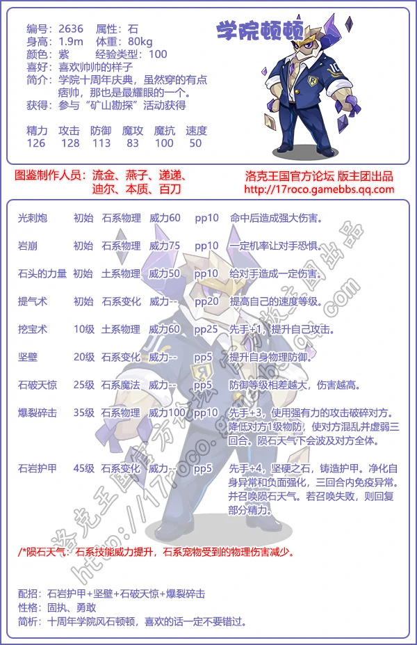 学院精灵图鉴大全2025