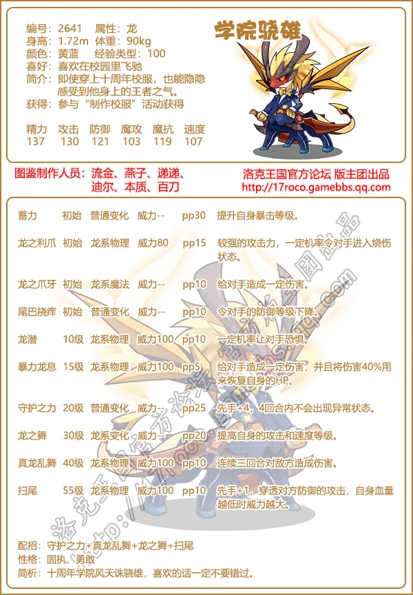 学院精灵图鉴大全2025