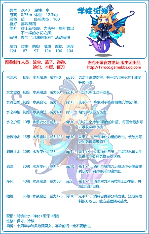 学院精灵图鉴大全2025