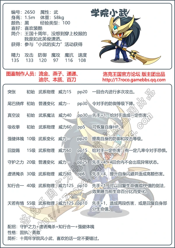 学院精灵图鉴大全2025
