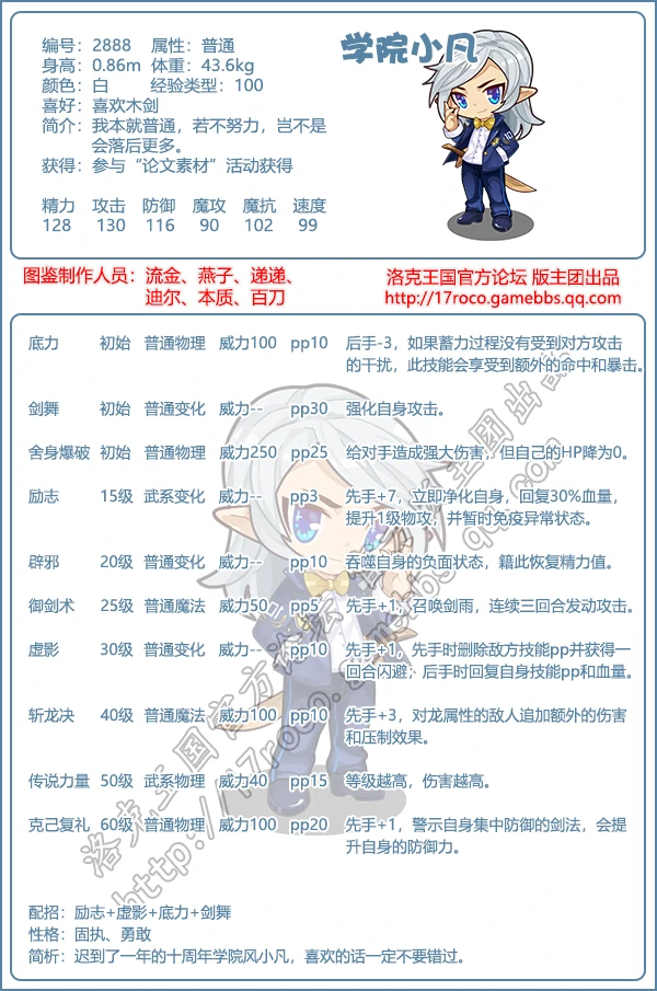学院精灵图鉴大全2025