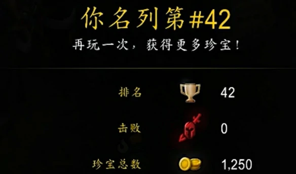 霸业风暴奖励怎么领取,魔兽世界
