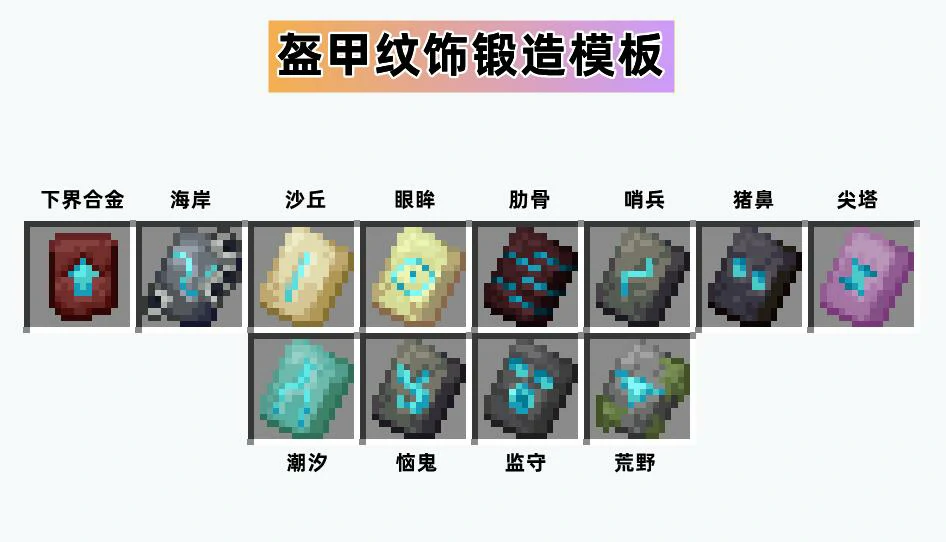 盔甲纹饰大全2025年,我的世界