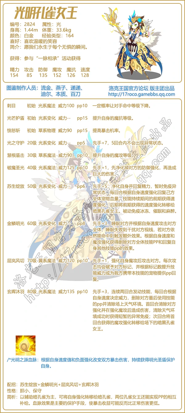 洛战复活图鉴大全2025