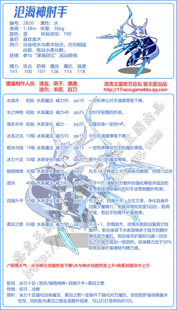 洛战复活图鉴大全2025