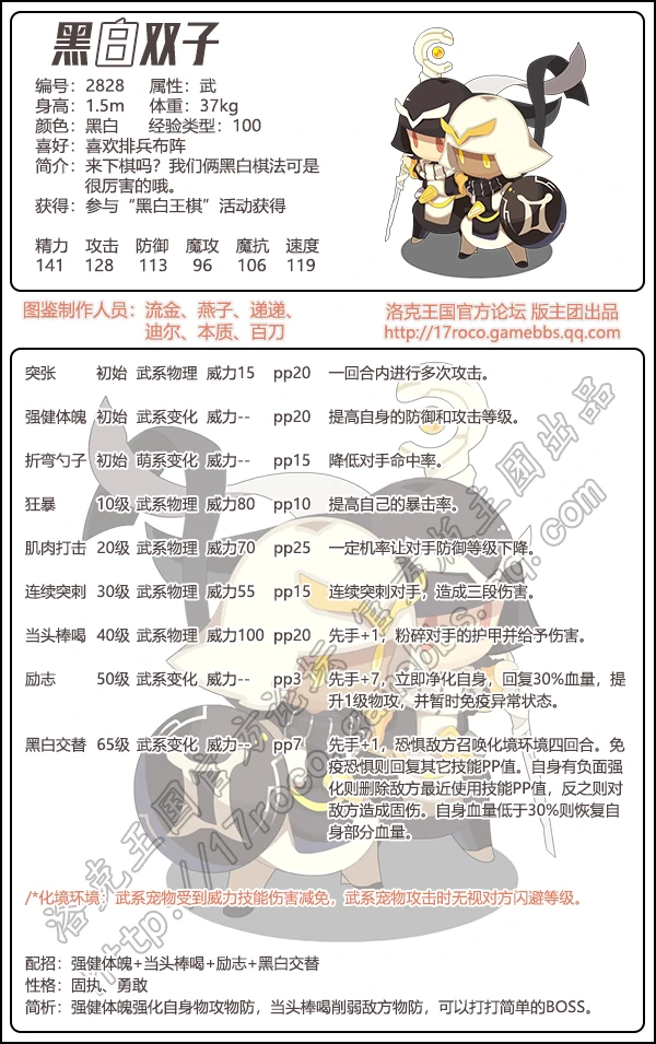 洛战复活图鉴大全2025