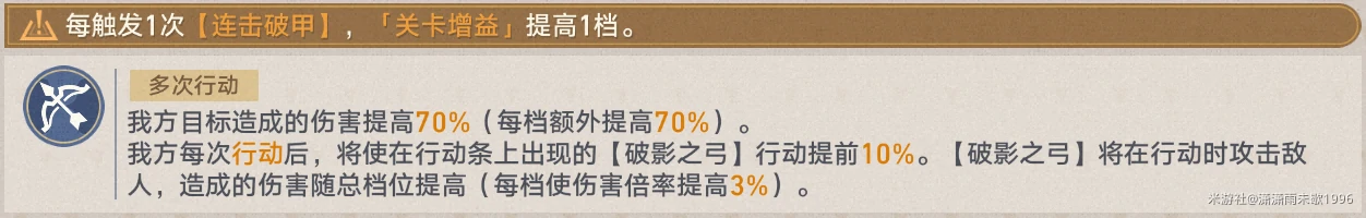 崩坏星穹铁道晨昏卷隐第四关攻略,星穹铁道