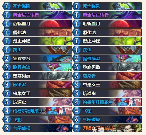 死亡骑士异虫体系卡组编码,炉石传说