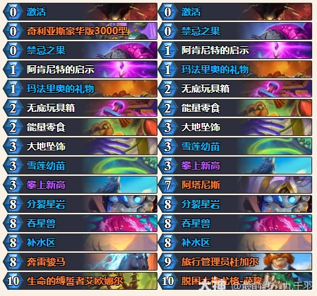 炉石传说大哥德卡组代码分享,炉石传说