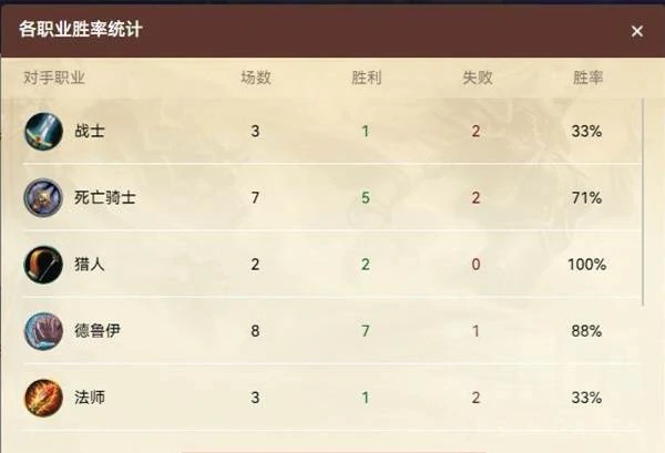 无限萨卡组推荐,炉石传说