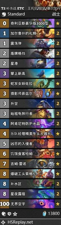 星际英雄传补水战卡组推荐,炉石传说