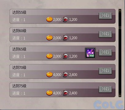 DNF魔道学者的实验室活动攻略,DNF