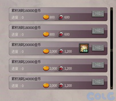 DNF魔道学者的实验室活动攻略,DNF