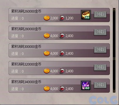 DNF魔道学者的实验室活动攻略,DNF