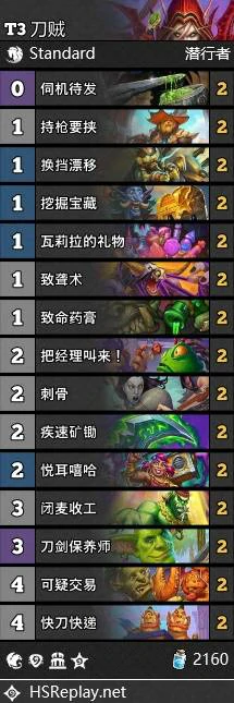 星际英雄传刀贼卡组推荐,炉石传说