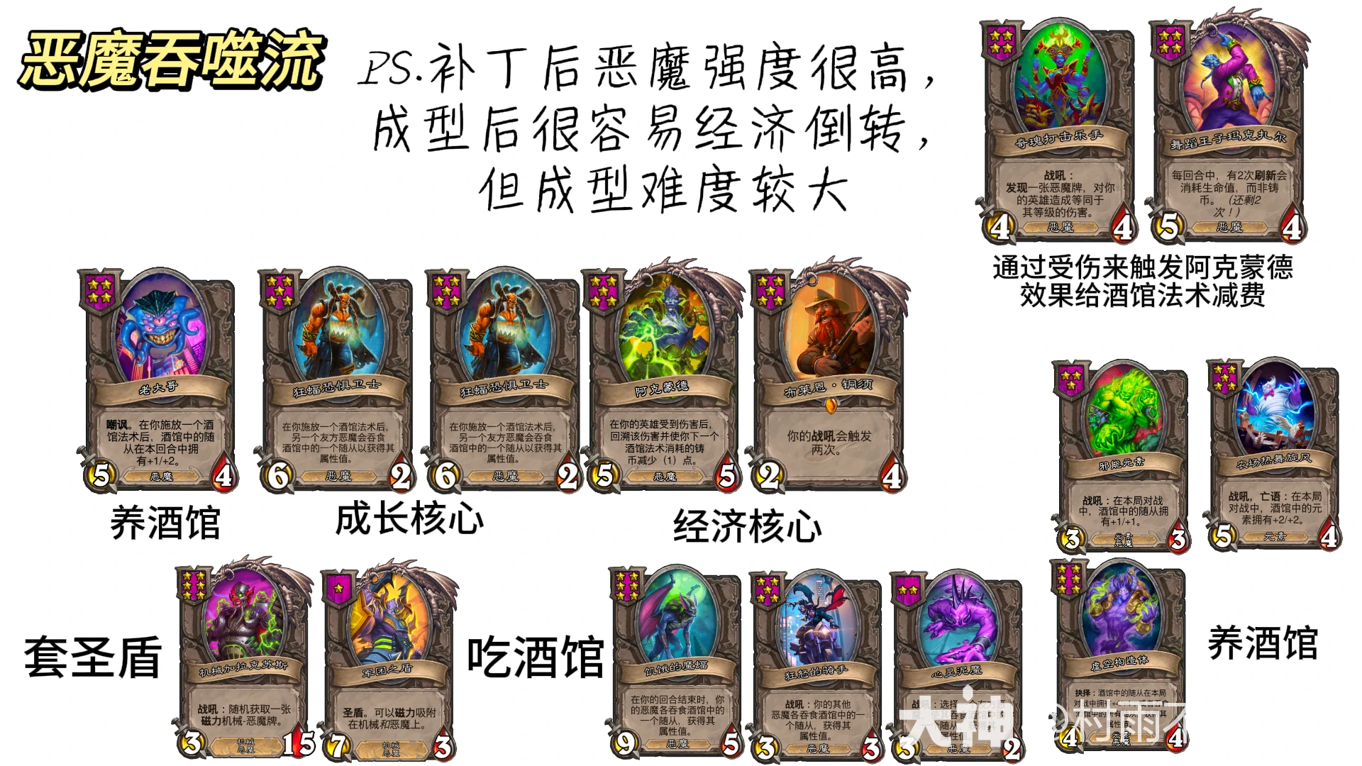 31.4.2酒馆战棋恶魔吞噬流阵容玩法攻略,炉石传说