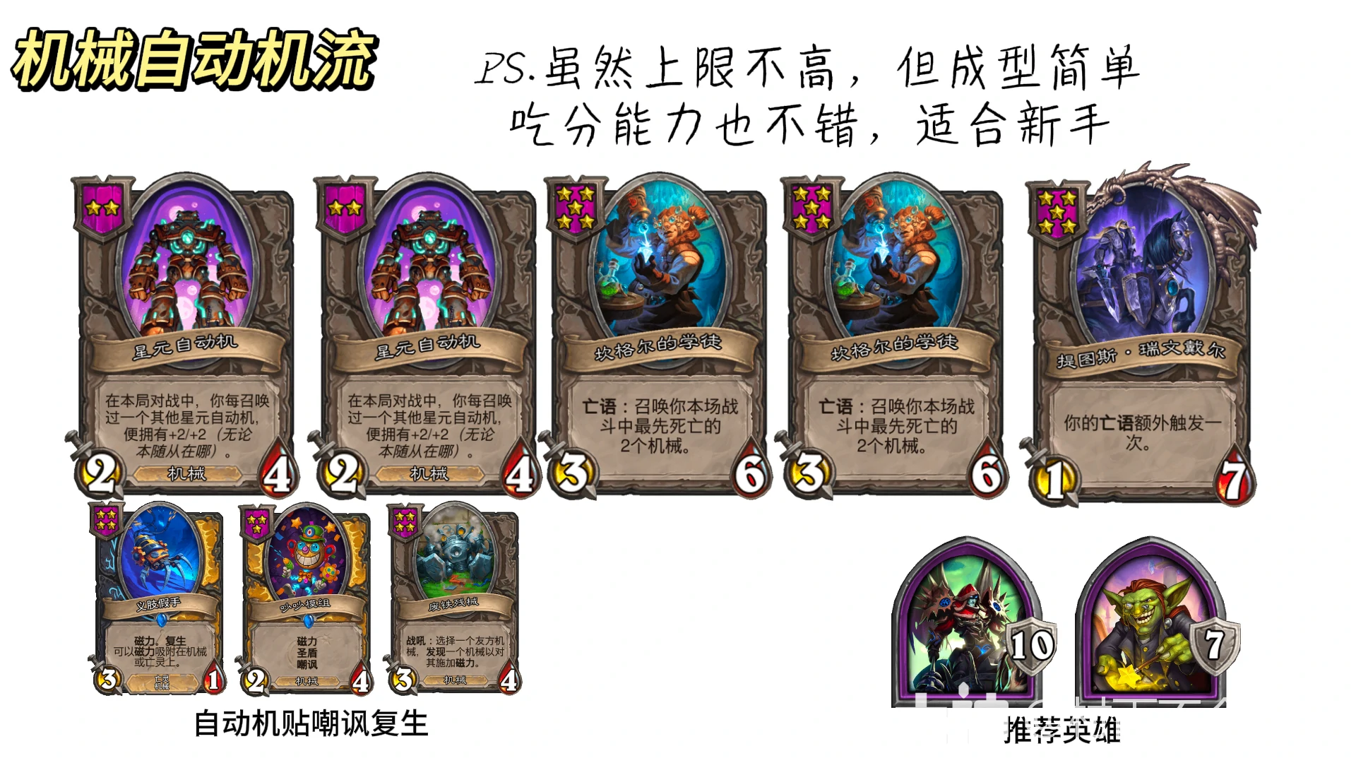31.4.2酒馆战棋机械自动流阵容玩法攻略,炉石传说