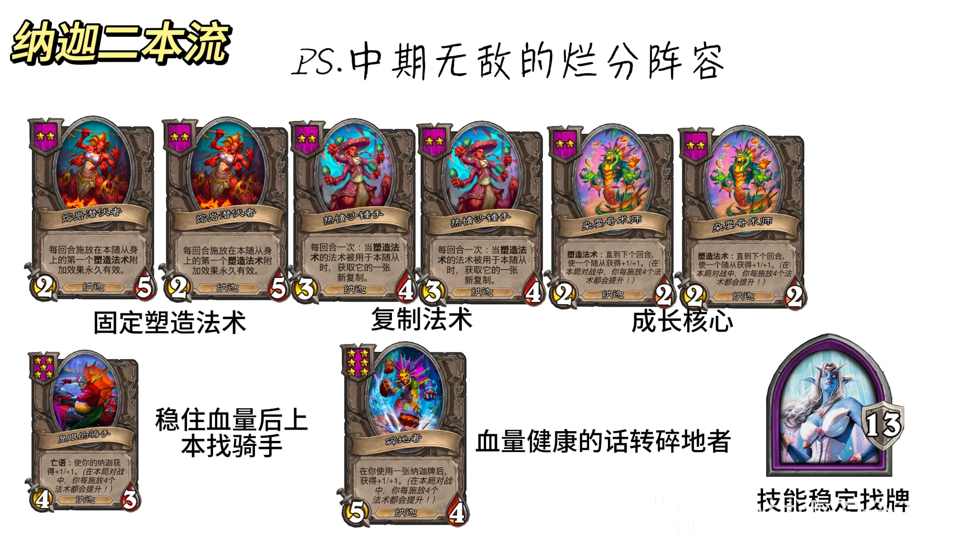 31.4.2酒馆战棋纳迦二本流阵容玩法攻略,炉石传说
