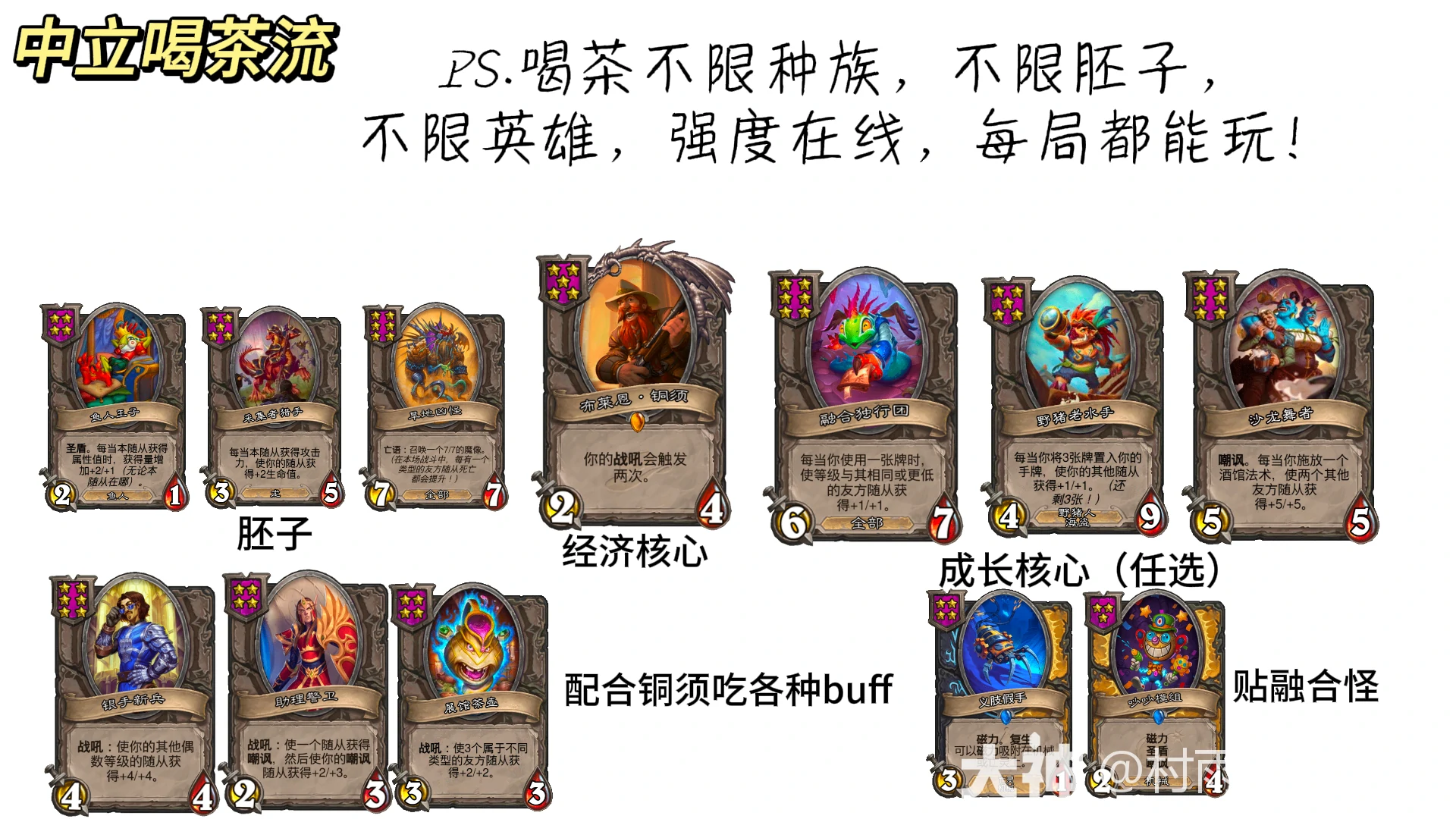 31.4.2酒馆战棋中立喝茶流阵容玩法攻略,炉石传说