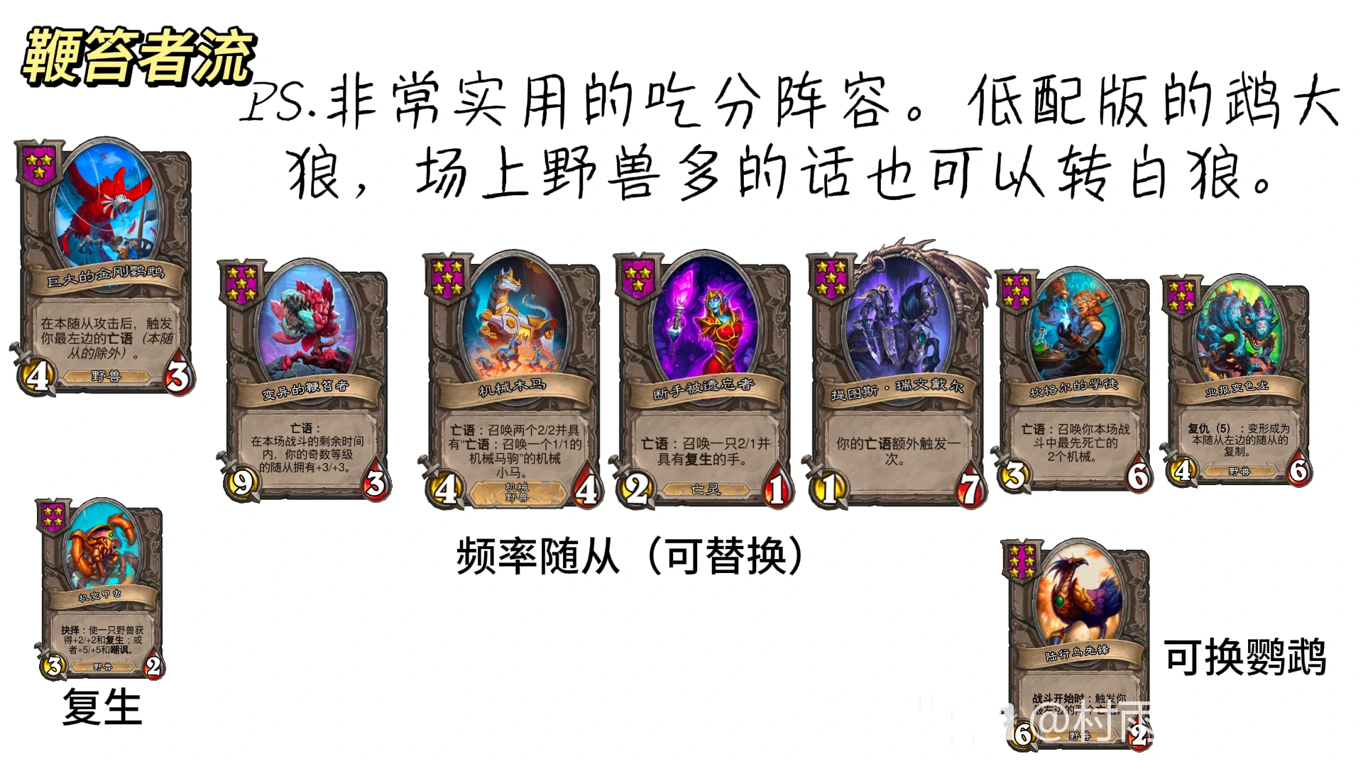 31.4.2酒馆战棋鞭笞者流阵容玩法攻略,炉石传说