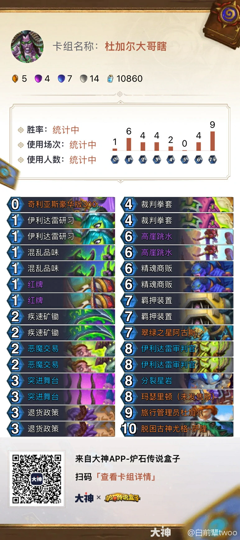 杜加尔大哥瞎卡组代码推荐,炉石传说