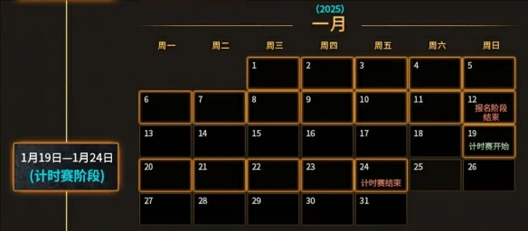 极限冲层赛规则介绍,魔兽世界