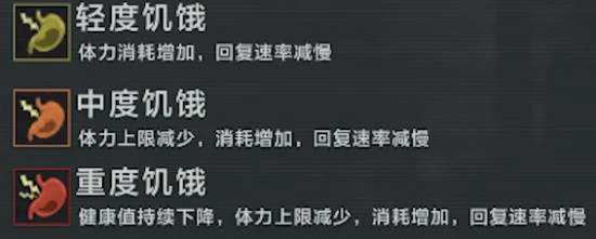 健康系统介绍,暗区突围