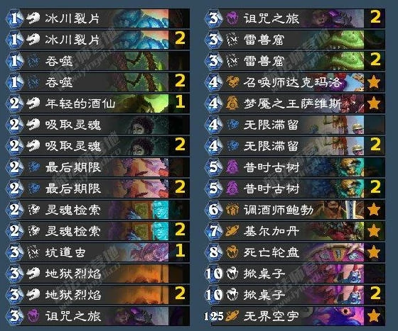 轮盘术卡组示意图