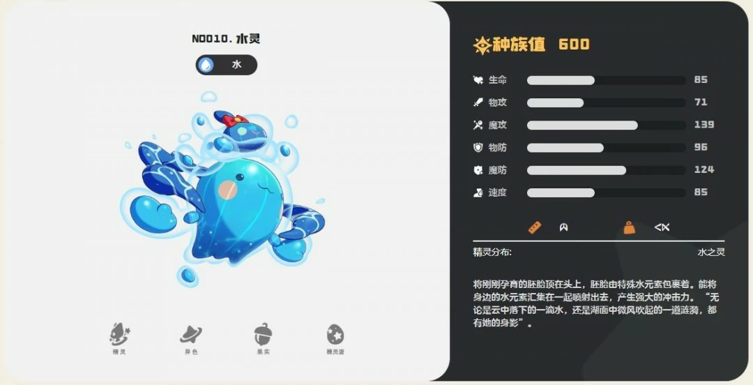 水灵技能一览